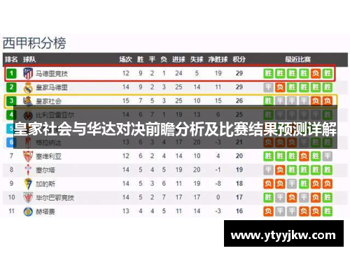 皇家社会与华达对决前瞻分析及比赛结果预测详解